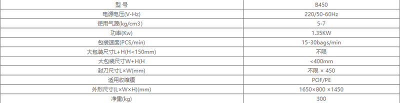 湖南升降平台,长沙升降平台,湖南手动叉车,长沙手动叉车,长沙液压升降平台,湖南升降货梯,长沙液压升降货梯,长沙升降货梯,湖南液压升降机,湖南升降平台厂家,湖南升降机,长沙升降机,湖南升降机厂家