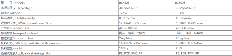 湖南升降平台,长沙升降平台,湖南手动叉车,长沙手动叉车,长沙液压升降平台,湖南升降货梯,长沙液压升降货梯,长沙升降货梯,湖南液压升降机,湖南升降平台厂家,湖南升降机,长沙升降机,湖南升降机厂家
